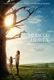 Miracles From Heaven 2016 Bluray Full Movie Free Download